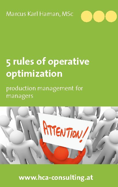 Thumbnail - Marcus Karl Haman / 5 Rules Of Operative Optimization