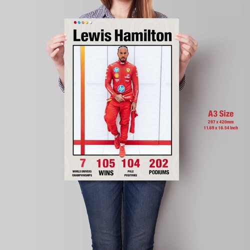 Lewis Hamilton - Formula 1 - Exclusively made by Mashed designs - Picture 9 of 9