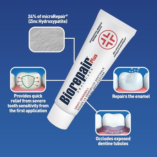 Biorepair Sensitive Plus 75ml Toothpaste – Reduces Tooth Sensitivity & Repairs - Afbeelding 5 van 9