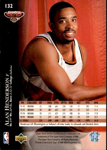 1995-96 cubierta superior - Alan Henderson #132 (RC) - Imagen 2 de 2