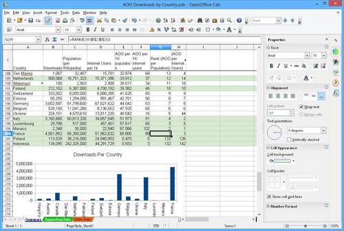 Suite de software Open Office 2019 para estudiantes en casa y empresas - Imagen 5 de 9