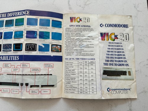 Rare Commodore VIC-20 Ad Pamphlet Flyer Fold-Out - Picture 5 of 9
