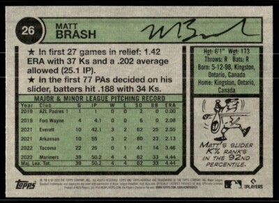 2023 Topps Heritage Matt Brash G966 Seattle Mariners #26 | eBay