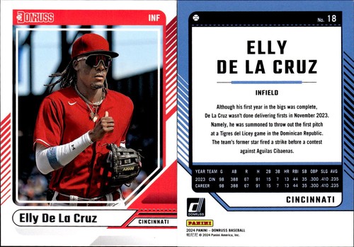 2024 Donruss Baseball Complete Your Set #1-167 You Pick! - Picture 19 of 147