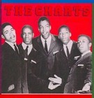 Greatest Hits 0090431502921 by Charts CD