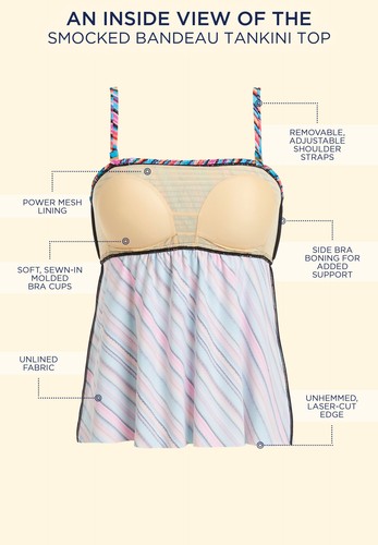 Swimsuits for All Women's Smocked Bandeau Tankini Top (Plus Sizes Available) - Picture 5 of 11