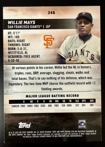 2024 Stadium Club Willie Mays Seppia #248 Giants - Foto 2 di 2