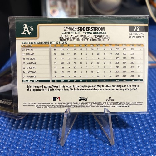 TYLER SODERSTROM 2025 Topps Series 1 Future Stars Green Easter Egg Foil #72 - Picture 4 of 4