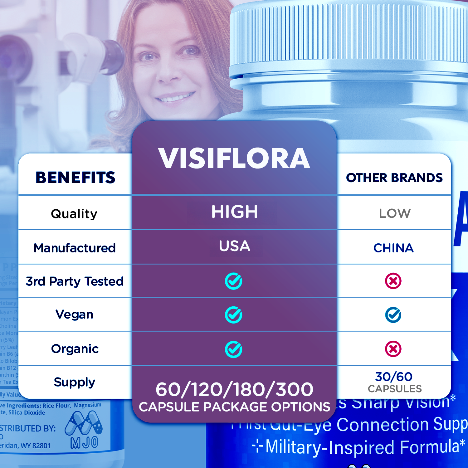 (3 Pack) Visiflora Pills Advanced Vision Support Supplement Visi Flora ...