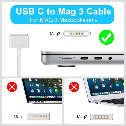 Charger For MacBook Air 13/15’’ (2022~2024) & Pro 14/16’’ (2021~2024) M4/M3/M2 - Picture 6 of 7