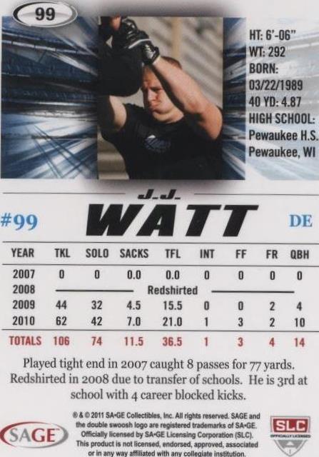 2011 SAGE Hit J.J. Watt #99
