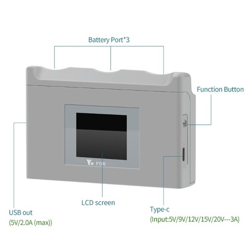 MultiFunction Battery Charger for Power Sources Storage Charging Modes - Picture 6 of 8
