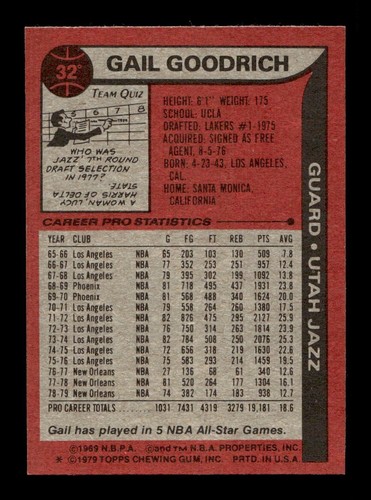 1979-80 Topps Basketball 2-132 EX/EX-MT Pick From List All PICTURED k10 k8 k0 - Picture 145 of 323