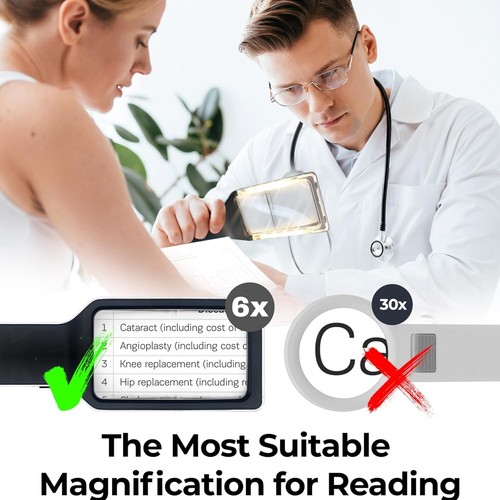 Lightweight 6X Magnifying Glass with 3 Lighting Modes - Ideal for Low Vision Use - Picture 6 of 10
