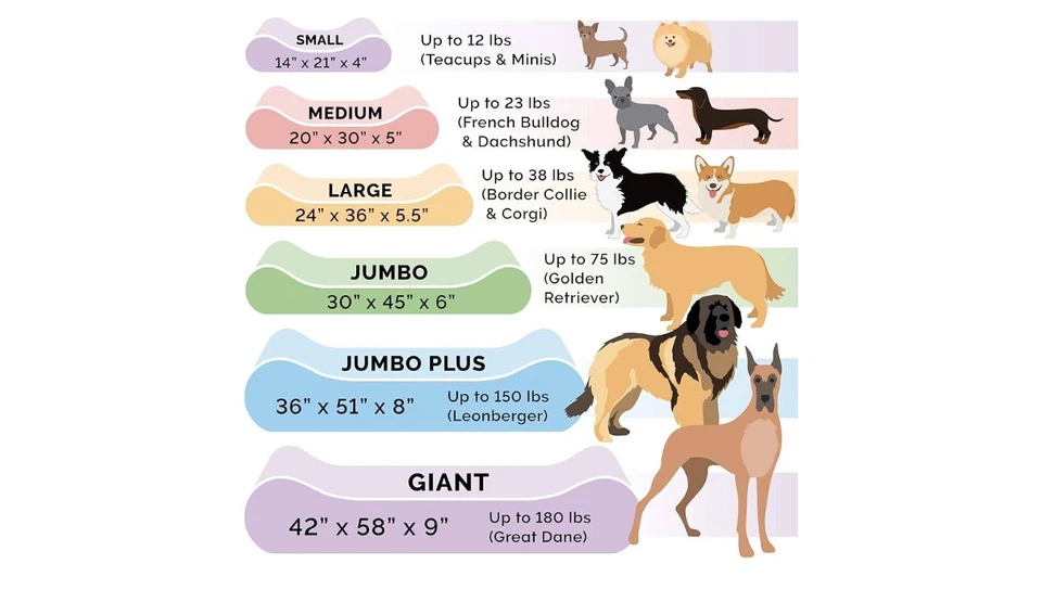 FurHaven Ultra Plush Jumbo Luxe Lounger Orthopedic Dog Bed with Removable Cover - Image 2 of 4