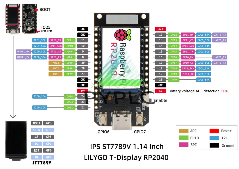 1X RP2040 Dual ARM Raspberry Pi 1.14 inch LCD IPS Development Board for Arduino - Image 2 of 4