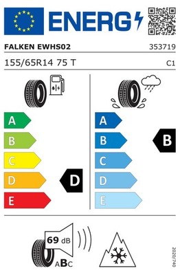 Etiqueta de neumáticos