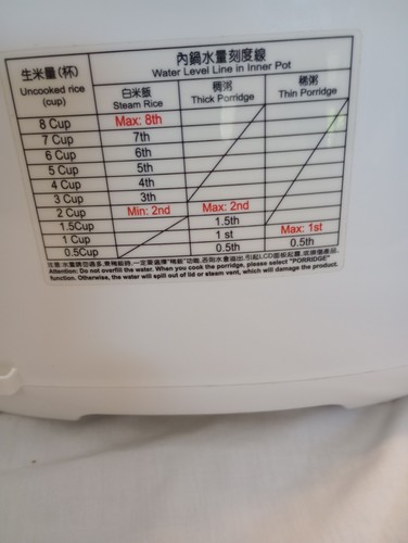 TATUNG REISKOCHER Dampfgarer 8 Tassen Portionen Mikrocomputer TRC-8FZ 1,5 Liter Gut - Bild 3 von 18