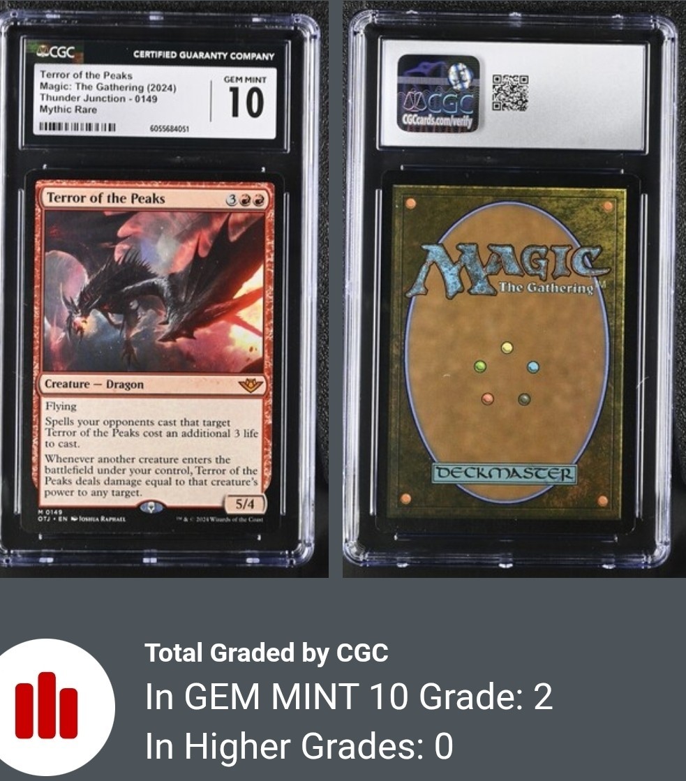 Terror of the Peaks Core Set 2021 Regular for sale online | eBay