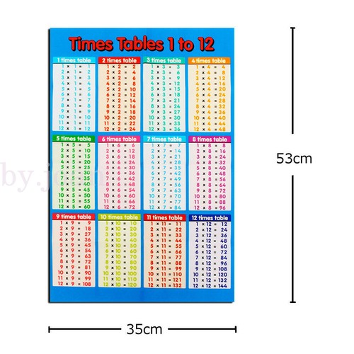 Multiplication Educational Time Tables Maths Children Wall Chart Poster Kids - Picture 9 of 9