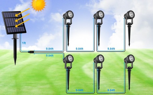 2er 4er LED Solarstrahler Solarleuchte Solarlampe Gartenstrahler Spot Light - Bild 124 von 133