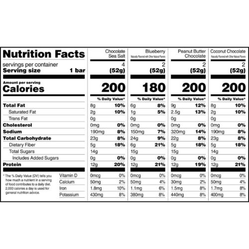 RXBAR Variety Pack Chewy Protein Bars, Ready-to-Eat, Protein Snack, 10 Count - Picture 12 of 12