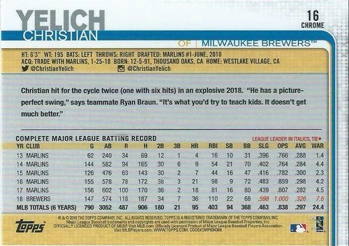 Christian Yelich Cards - Base Cards, Inserts, etc - You Pick - Milwaukee Brewers - Picture 124 of 454