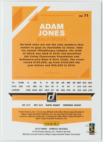 2019 Donruss Baseball #71 Adam Jones - Picture 2 of 2