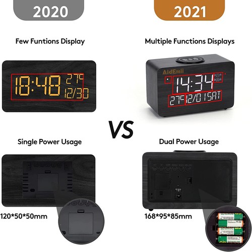 Reloj Despertador Digital con Carga Inalámbrica 10W Carga Rápida LED Tiempo - Imagen 4 de 7