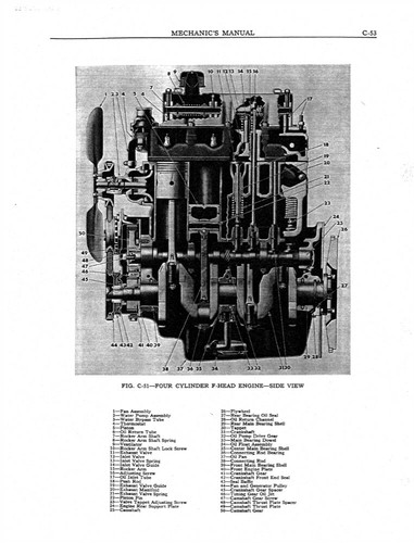 1946 - 1953 Willys Jeep Truck Wagon CJ Shop Service Repair Manual 1947 1948 1950 - Picture 5 of 8