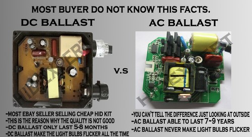 H13 9008 High Low Beam Bi-Xenon 8000K XENON Conversion HID Kit Light Blue X313 - Picture 5 of 8