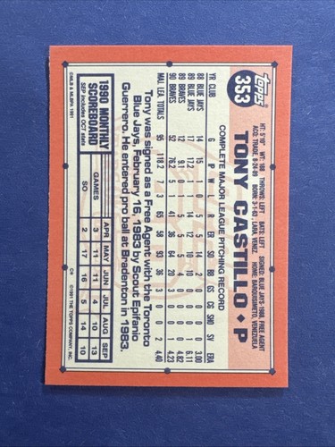🎖️Rare🎖️Topps Tiffany Lot ~ Atlanta Braves ~ Oddibe McDowell, Whitt, Castillo - Picture 7 of 11