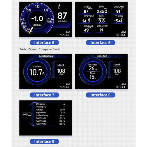 Car OBD2 GPS Gauge HUD Head-Up Digital Display Speedometer Turbo RPM Alarm P6 - Picture 6 of 12