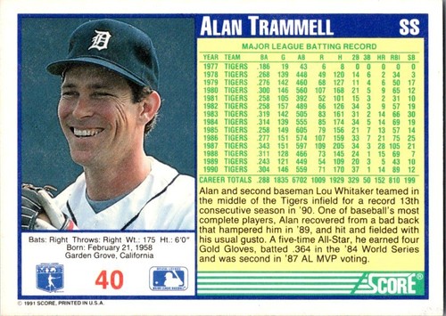 1991 Score Pick your favorite player or add to your collection #1-225 - Picture 66 of 316