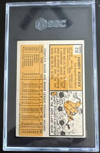 1963 TOPPS #210 SANDY KOUFAX LOS ANGELES DODGERS SGC 3 HOF FRESH GRADE  - Picture 2 of 2