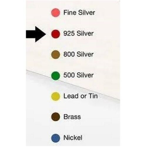 SILVER testing acid. Two 20ml (40ml) bottles. Available in Australia. - Picture 3 of 3