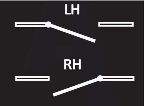 Winkhaus AV2 Auto Locking Lever Operated Latch & Deadbolt 20mm Radius 45mm Right - Picture 5 of 5