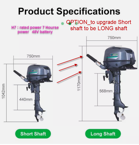 OPTION of IVY2+Sentech STC-SB133POEHS Industrial Camera with Lens 335mm1:1:4,LED - Picture 3 of 5