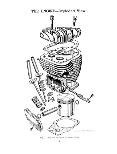 BSA M20 WD Maintenance Manual Instruction Book 500 SV Motorcycle - Picture 2 of 5