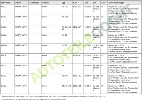 Scheinwerfer H7/H7/ für Dacia Logan II Limo MCV Kombi Sandero ab 16-> TYC - Bild 10 von 16