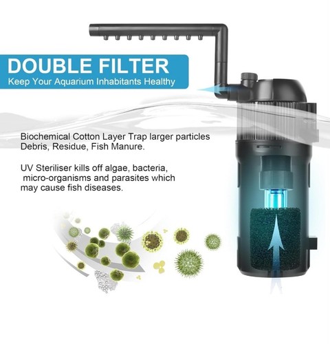 BAITAI Innen-UV-Filter für Aquarium, 400 l/h 4 W Aquariumfilterpumpe, wird grün - Bild 3 von 6