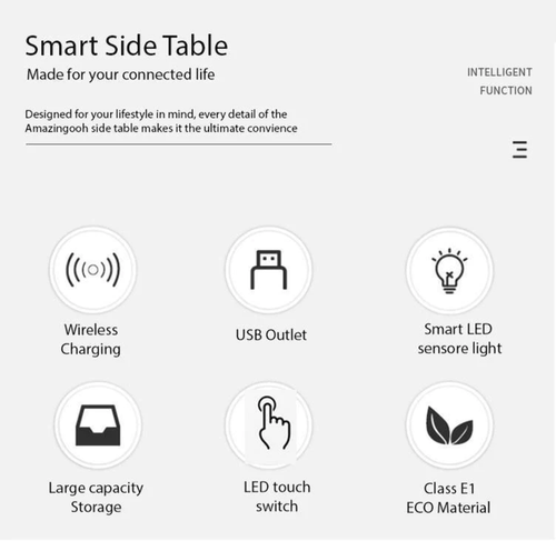 Smart Bedside Tables Bluetooth Speaker Side 3 Drawers Wireless Charging USB Nigh - Picture 2 of 13