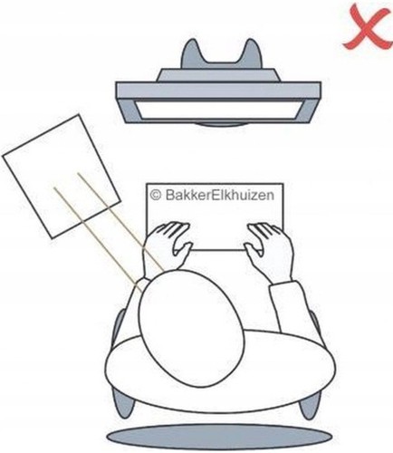 BakkerElkhuizen CleanDoc 440 Uchwyt na dokumenty – Ergonomiczny organizer na biurko - Zdjęcie 13 z 14