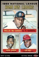 1970 Topps #65 Hank Aaron NL HR Leaders Giants / Braves / Reds HOF 2 - GOOD