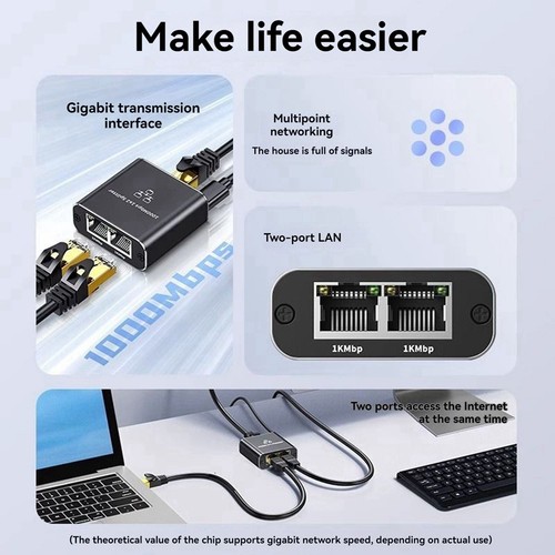 1 in 2 Out Gigabit Ethernet Splitter 1000Mbps High Speed RJ45 Extension4862 - Afbeelding 5 van 8