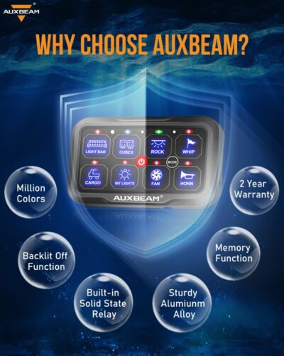 AUXBEAM Upgraded RGB 8 Gang Switch Panel Remote Control Electronic Relay System - Bild 7 von 12