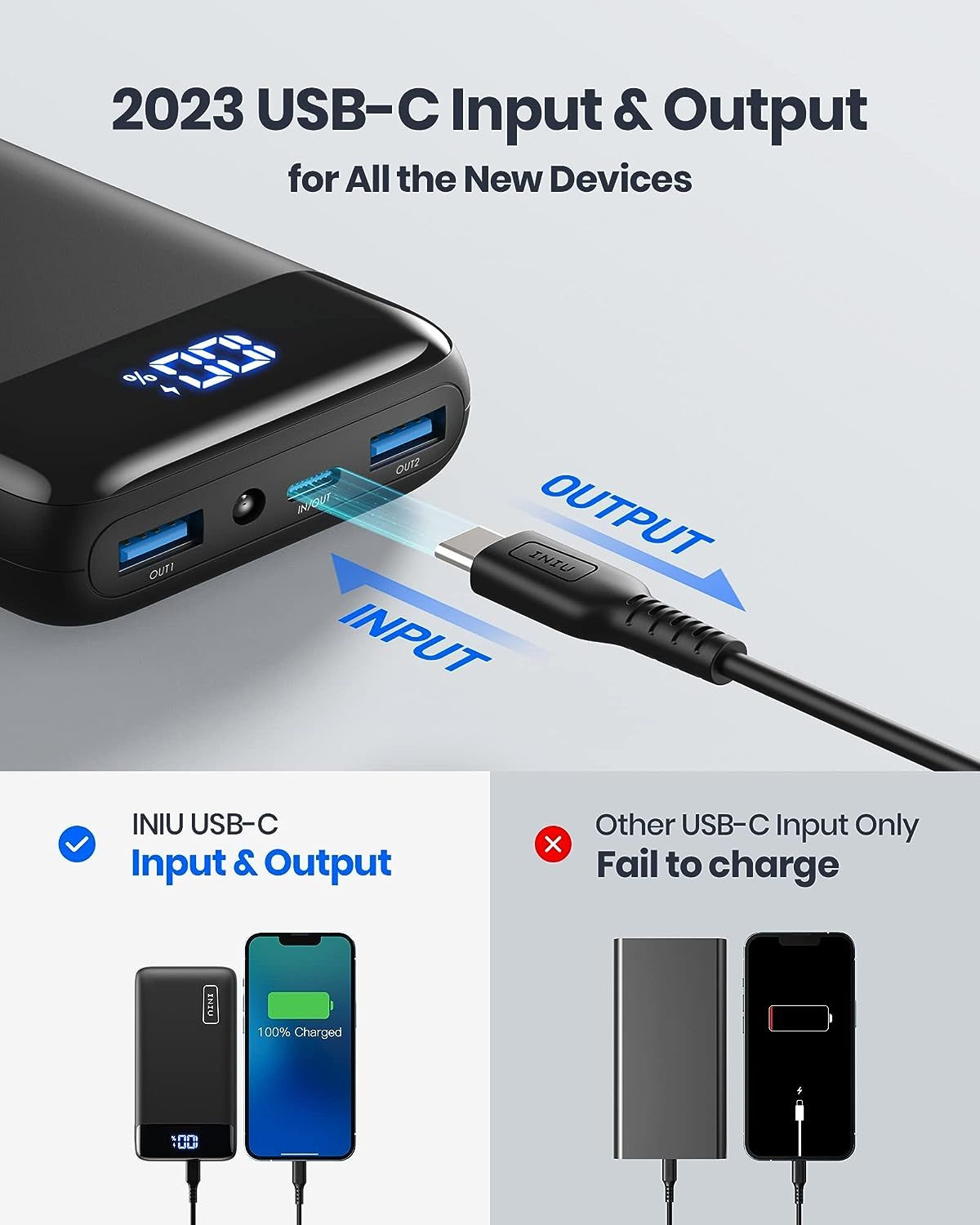 INIU Power Bank 22.5W Fast Charging 20000mAh Powerbank PD3.0 