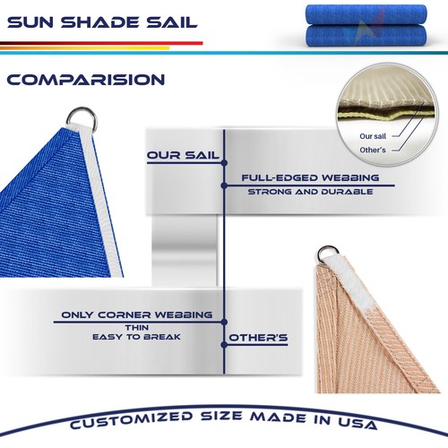 Customize Rectangle Sun Shade Sail Awning Cover Canopy Pergola Blue 5-24FT - Picture 6 of 12