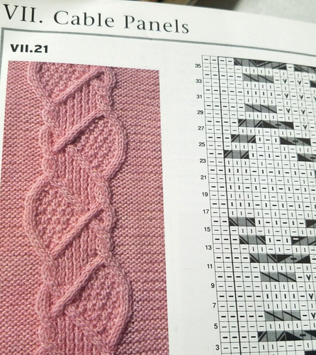 Harmony Guide VOL #4 250 creative KNITTING STITCHES soft 92pg book 1998 UK - Picture 6 of 9