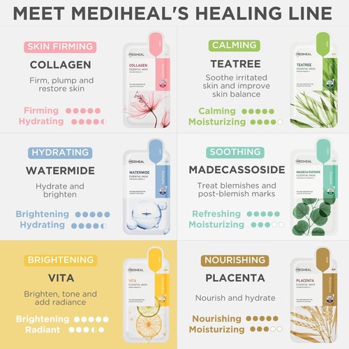 MEDIHEAL Best Korean Sheet Mask - Vita Essential Face Mask 10 Sheets - Picture 6 of 6